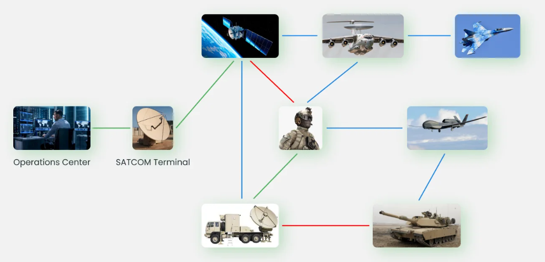 IoT could help to optimize logistics