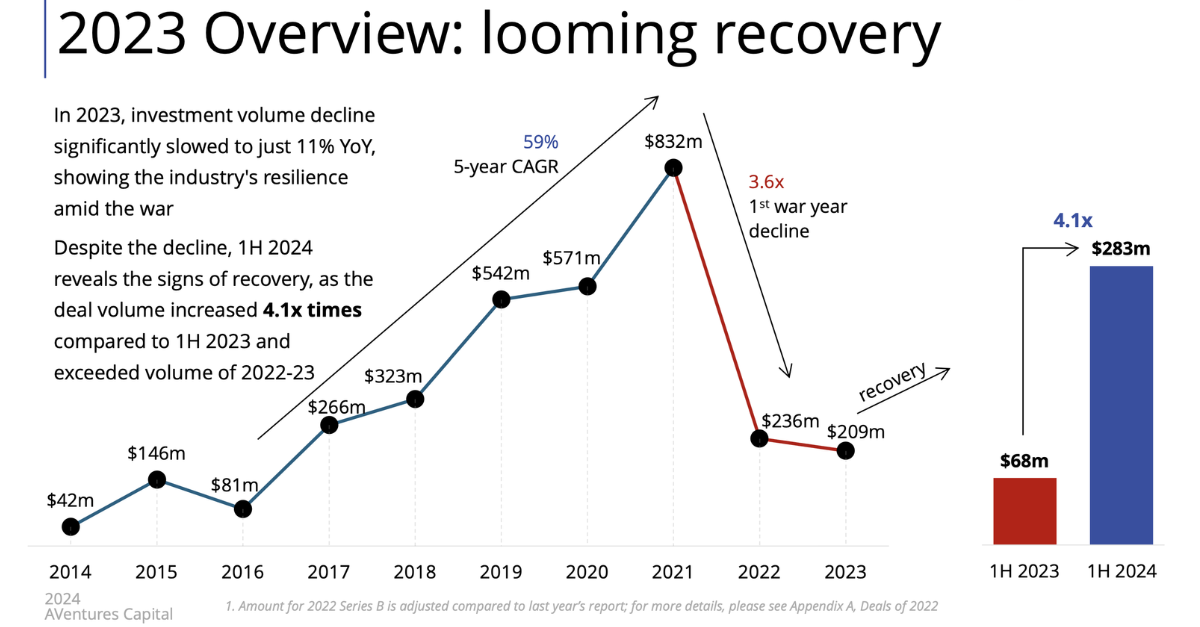 Prospects for growth.png